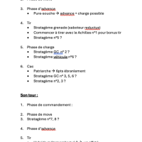 "Check-list" par Nowielle